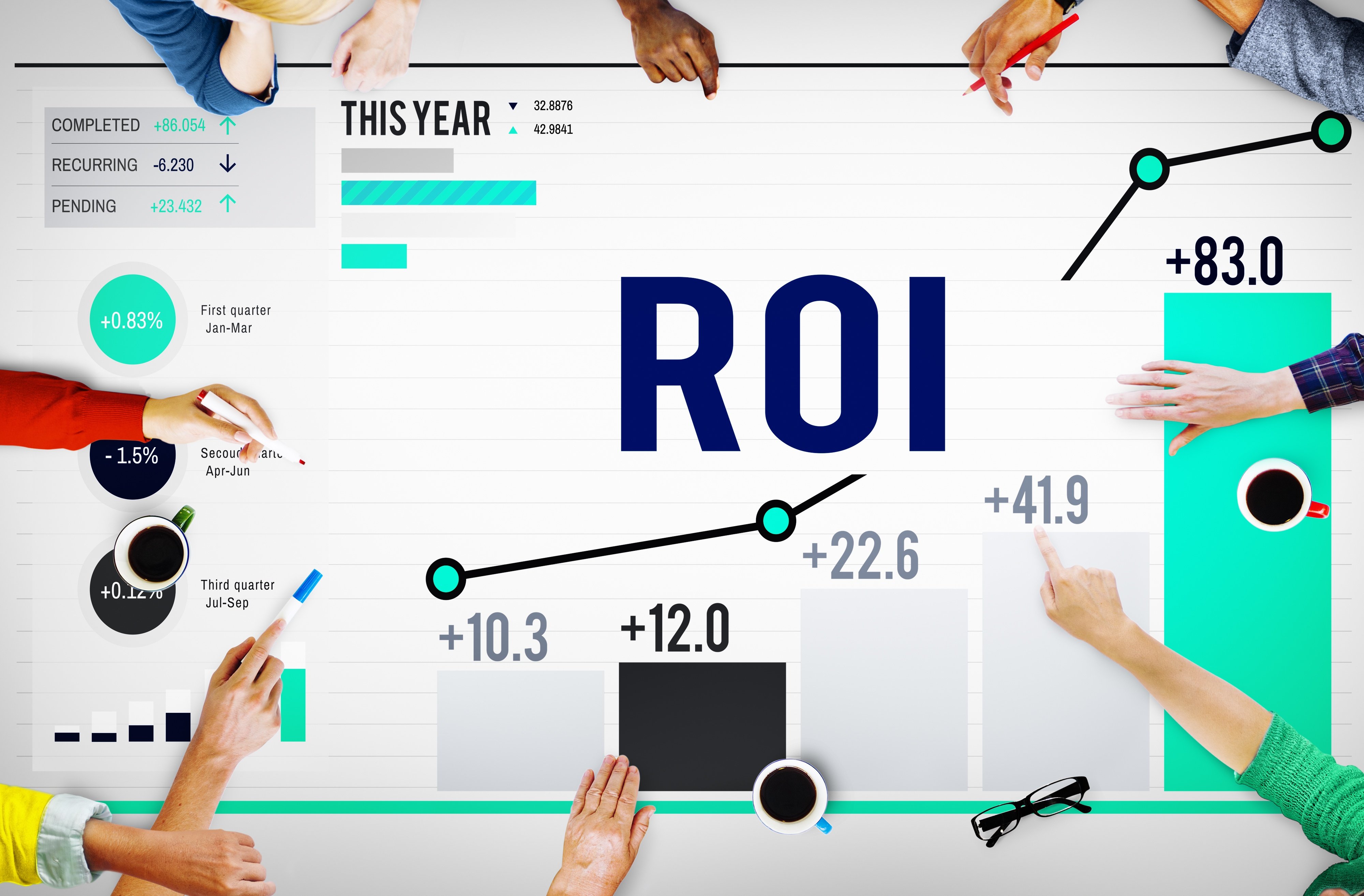 Panduan lengkap Analisis ROI Kampanye: Langkah-langkah, Manfaat, Metrik ...