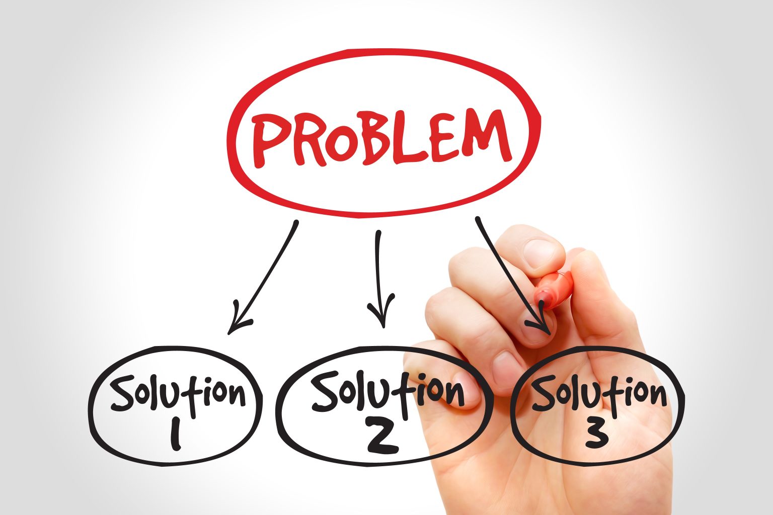 Panduan Lengkap Keterampilan Problem Solving: Langkah-langkah dan ...